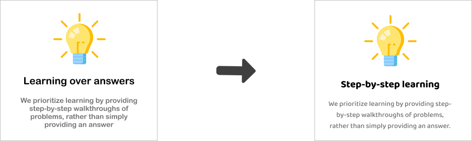 Side by side cards: Original shows Learning over answers; Revised shows Step-by-step learning. Same supporting body copy about step-by-step walkthroughs.
