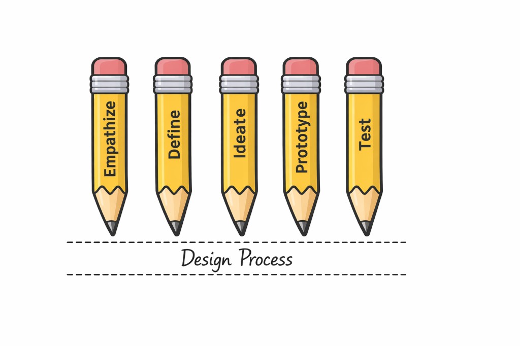 Design process illustration: five yellow pencils labeled Empathize, Define, Ideate, Prototype, and Test, with "Design Process" between dashed lines below.