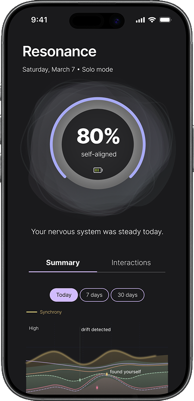 Resonance companion app — dashboard with sync ring and Synchrony graph