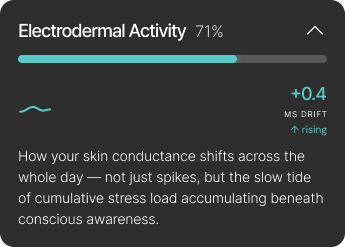 Electrodermal Activity expanded card with drift and progress bar