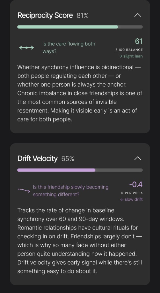 Friendship metric cards: Reciprocity Score and Drift Velocity