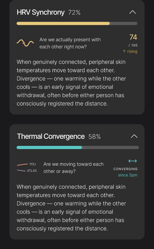 HRV Synchrony and Thermal Convergence expanded metric cards